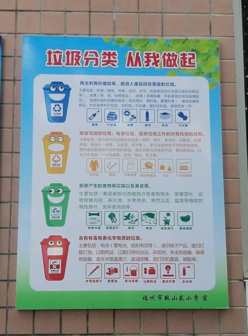 学校通过led屏播放标语,校园宣传栏进行垃圾分类知识宣传,校园醒目