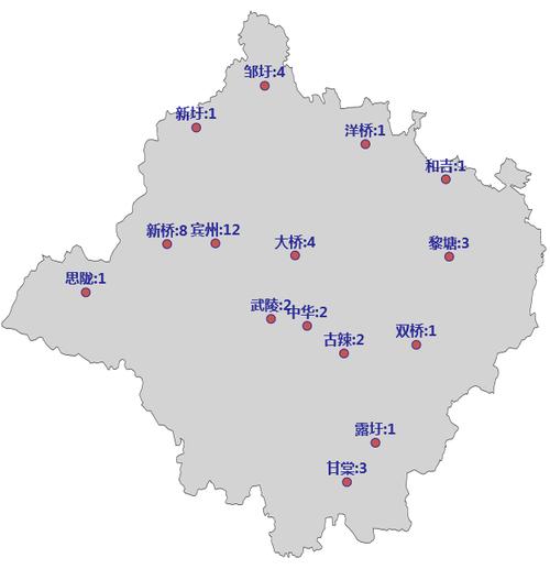 宾阳县内本次申请资助的学生的地理分布情况