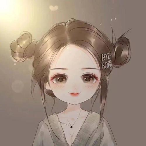 【精品手绘】q版手绘微信头像
