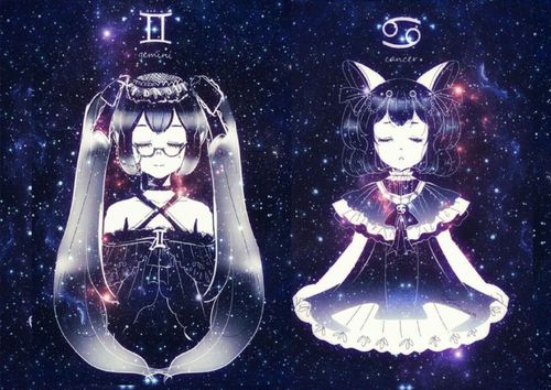 十二星座少女系列同人你能猜出她们是王者荣耀的那些人物吗