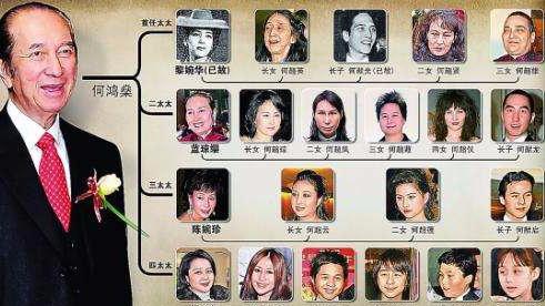 阔少,名媛,豪放女与断背疑云:97岁赌王何鸿燊的家族风云(下)