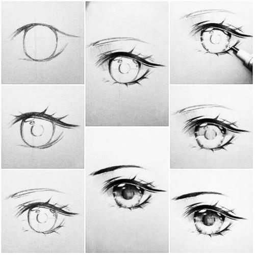 卡通人物眼睛的绘画方法和技巧