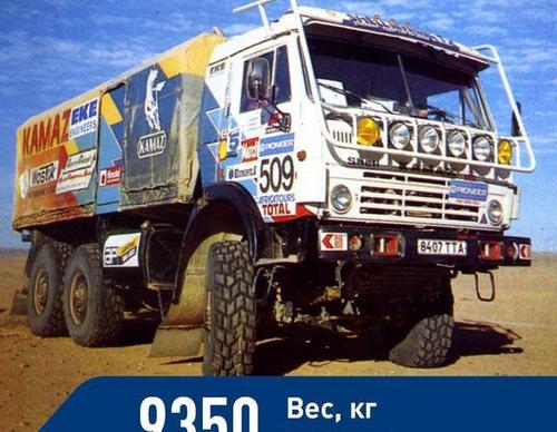 达喀尔拉力赛有卡玛兹才是真的比赛