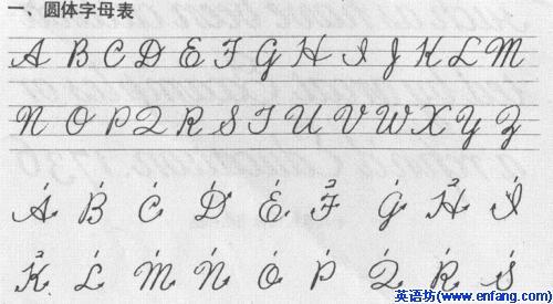             5,圆体小写字母基本