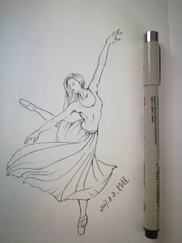 零基础画速写人物!