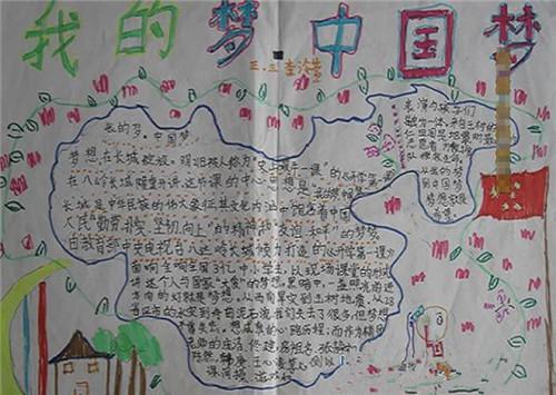 中国新强国梦手抄报中国梦手抄报