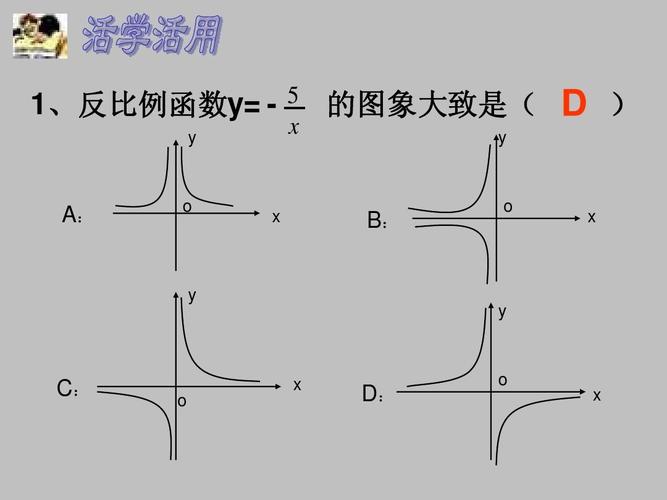 1,反比例函数y=     的图象大致是( ,反比例函数 的图象大致是( x y y