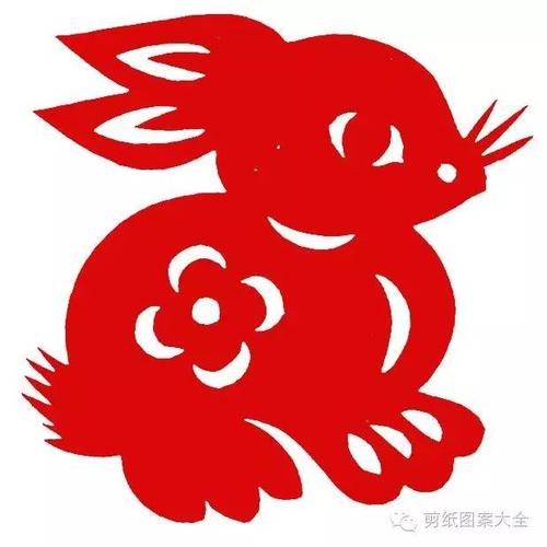 动物剪纸-------十二生肖剪纸图样欣赏