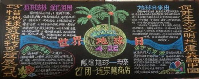 2017年世界地球日黑板报素材4.22地球日