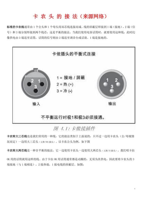 卡农头的接法测试通过