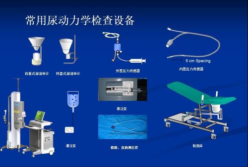 亲,海西州人民医院泌尿外科尿动力学检查开展啦!