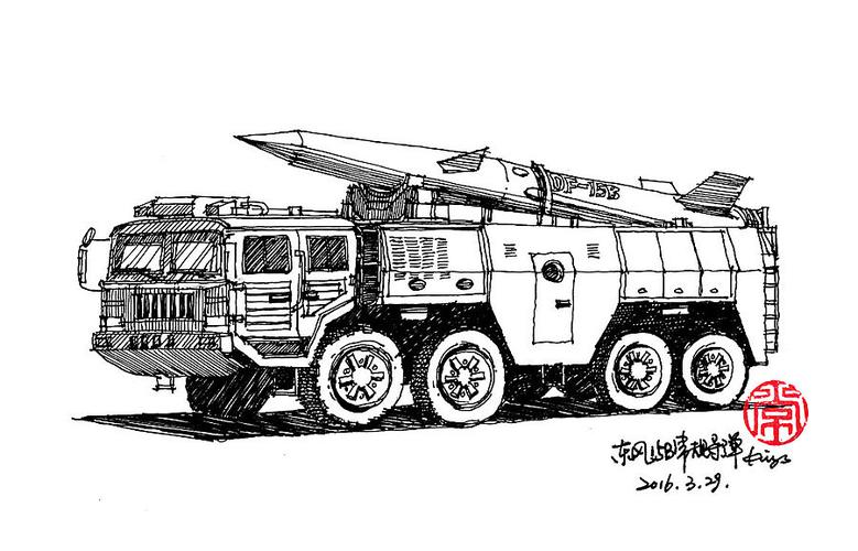 绘车丨2015阅兵式之导弹车