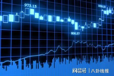 大财股票开户煤炭钢延续强势
