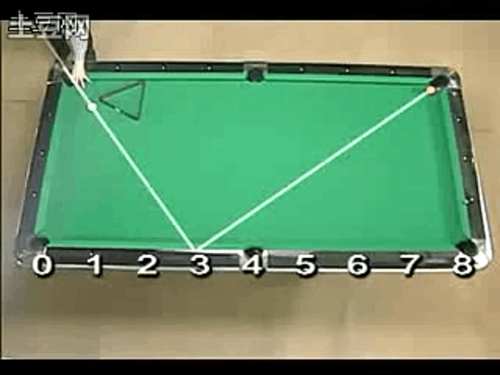 台球一,二,三颗星走位