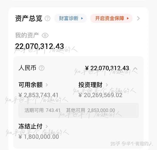 支付宝还有个几十万,日常银行卡上还有几十万,就不放了.