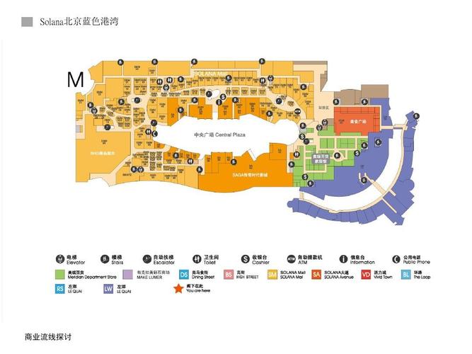 solana北京蓝色港湾 商业流线探讨