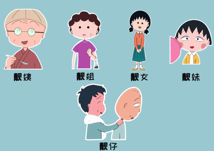 广东人粤语能力全面退化?马上测试你合不合格!