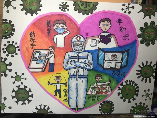 我的抗疫日记北京石油学院附属实验小学董凯文抗击疫情