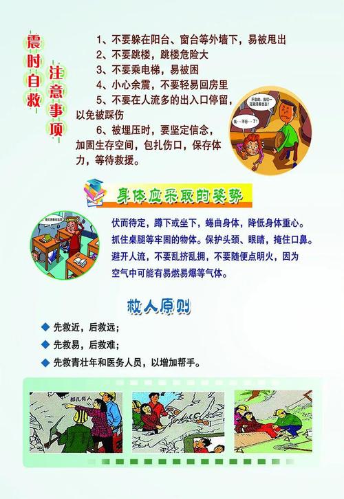 防震减灾科普与应急知识