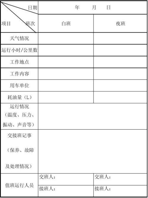 设备运行日记内容表格样式