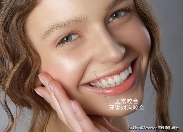 世界微笑日 | 牙齿不齐影响有多大?_咬合