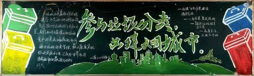 浙江师范大学附属中学组织开展了"文明健康 有你有我"主题黑板报评比