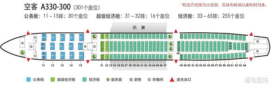 此外,空客a350也是大型宽体机.