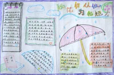 关于中学行为规范的手抄报 行为规范手抄报