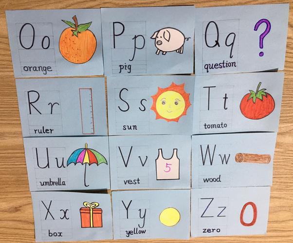 您一定猜到了!没错!就是26个英文字母.您可不要小瞧这