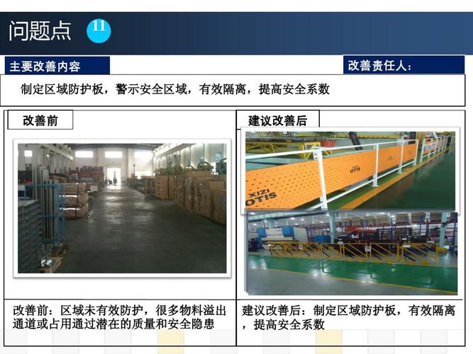 制造行业-现场车间精益改善指导案例ppt