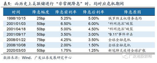中国飞机租赁入股经营商业航空运输服务公司