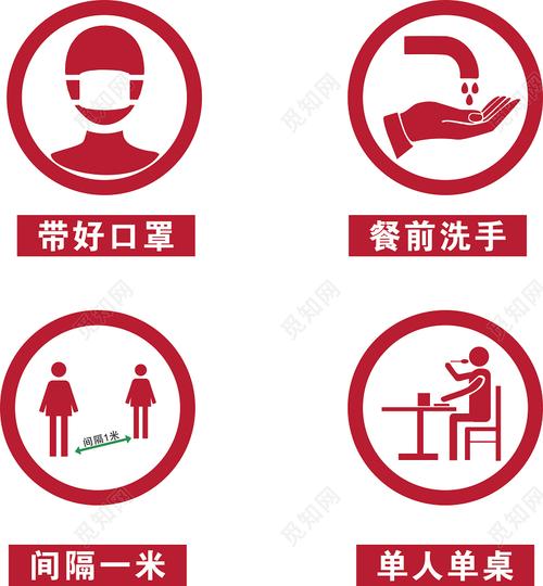 红色疫情期间间隔一米餐前洗手戴口罩标识