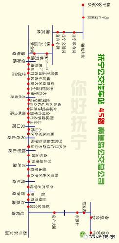 28日45路公交车开始试运行!路线,价格都在这