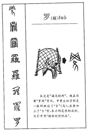  p>罗(拼音:luó)是汉语常用字,初文见于商代甲骨文,其古字形从网从鸟
