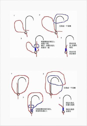图解鱼钩和线结绑法大全