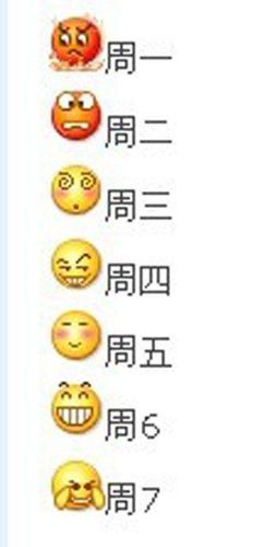 周一至周日的英语单词的起源是什么?