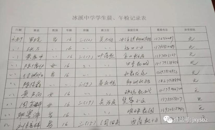 学校晨,午检记录表