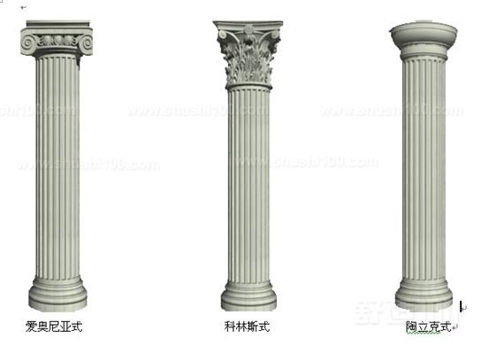 罗马柱种类—不同罗马柱种类介绍