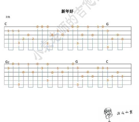 有哪些简单易上手的指弹吉他谱