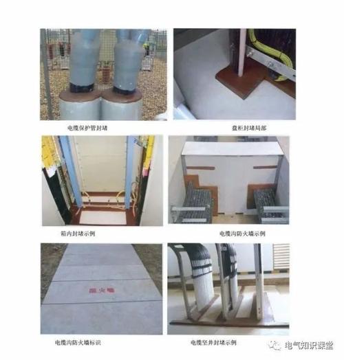 (2)施工前的准备工作:(3)防火墙:(4)电缆竖井处的防火封堵:(5)盘柜:(6