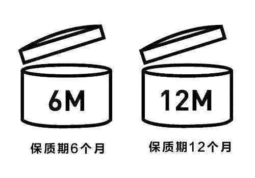 化妆品护肤品开封后保质期是多久?你的过期了吗?