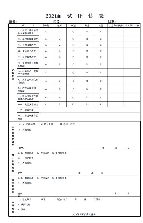 面试评估表(2021通用版).xlsx 1页