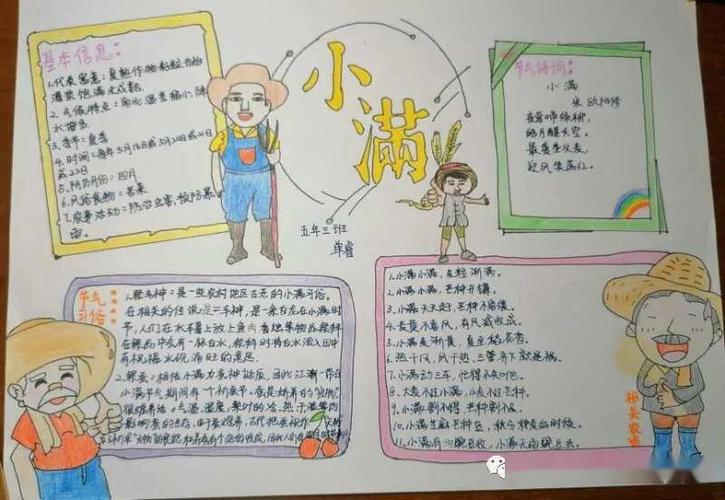 五年三班 农耕文化小报