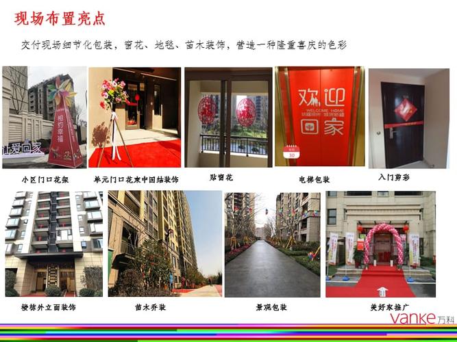 万科交付入伙策划方案.ppt