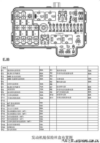 网上找的frv电路图仅供参考_中华h320/骏捷frv论坛_之