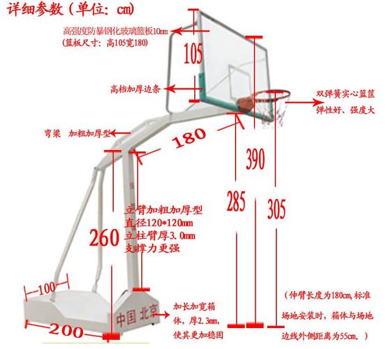篮球框有多大?
