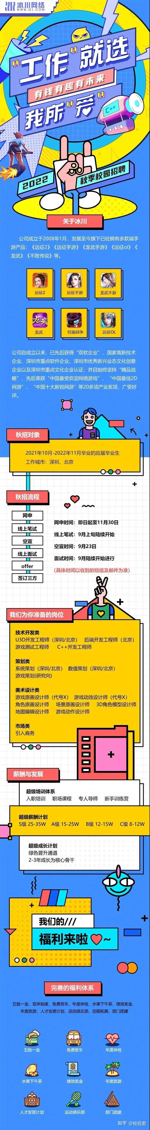 冰川网络内推超级薪酬计划冰川网络2022秋季校园招聘正式启动截至1130