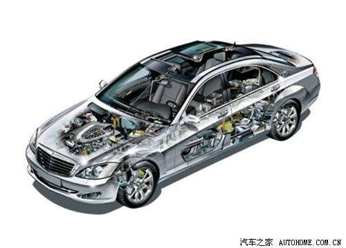 『airmatic主动空气悬架系统为奔驰新s级车型的标准配备』