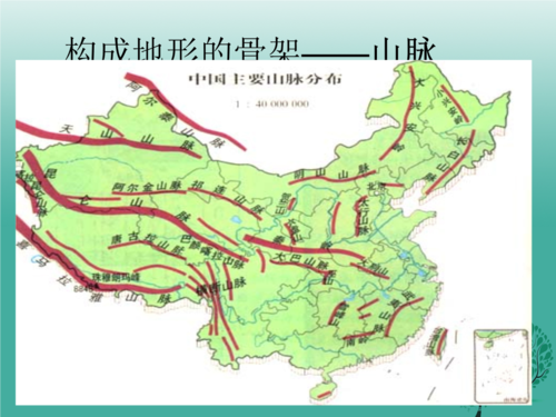 八年级地理上册 2_1 中国的地形课件 (新版)湘教版1.ppt