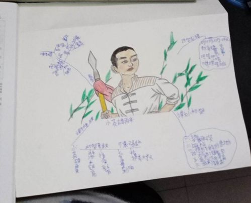 今天,我们用思维导图"画"小英雄雨来
